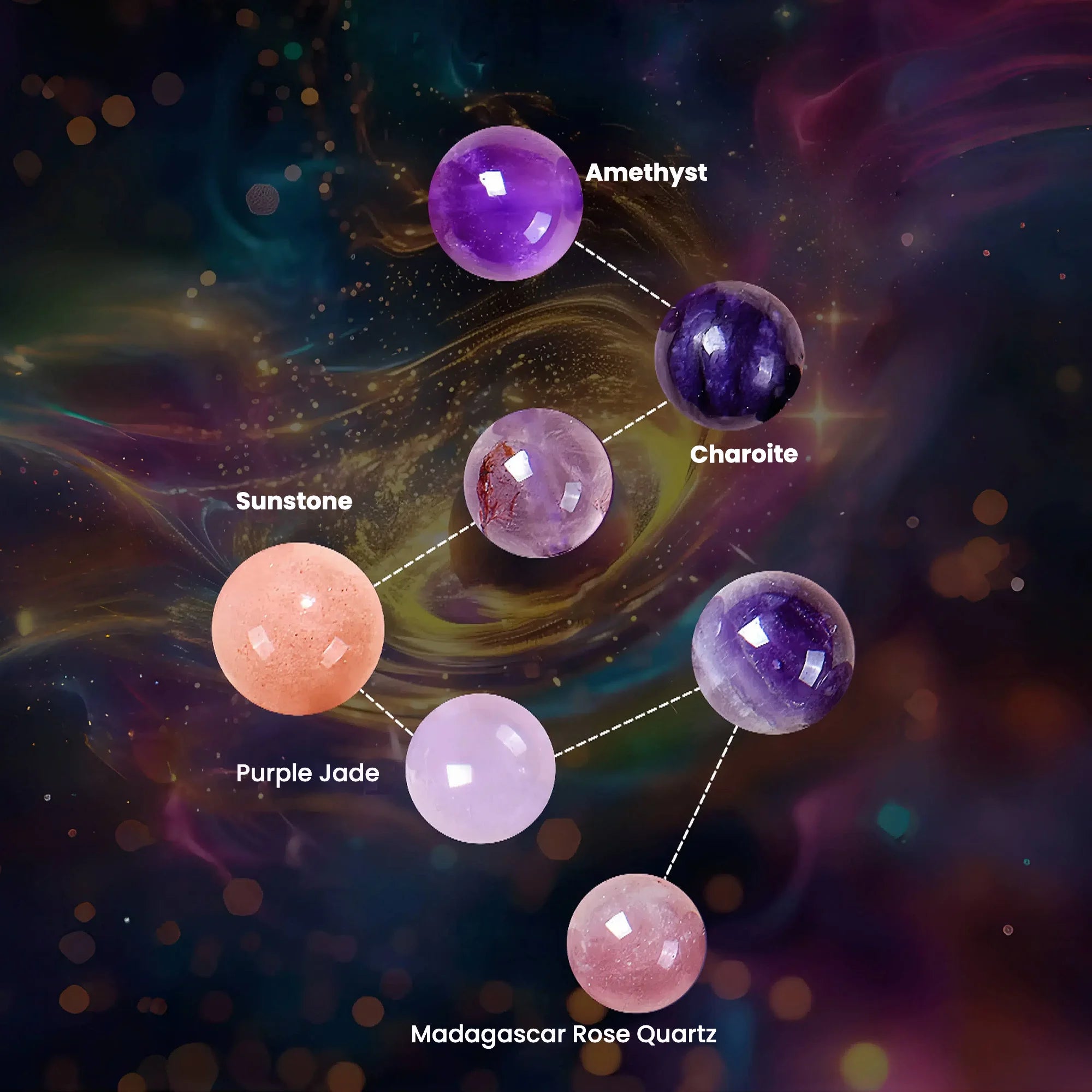 Multilayer Energetic Nexus Cosmic Spectrum Amethyst Bracelet