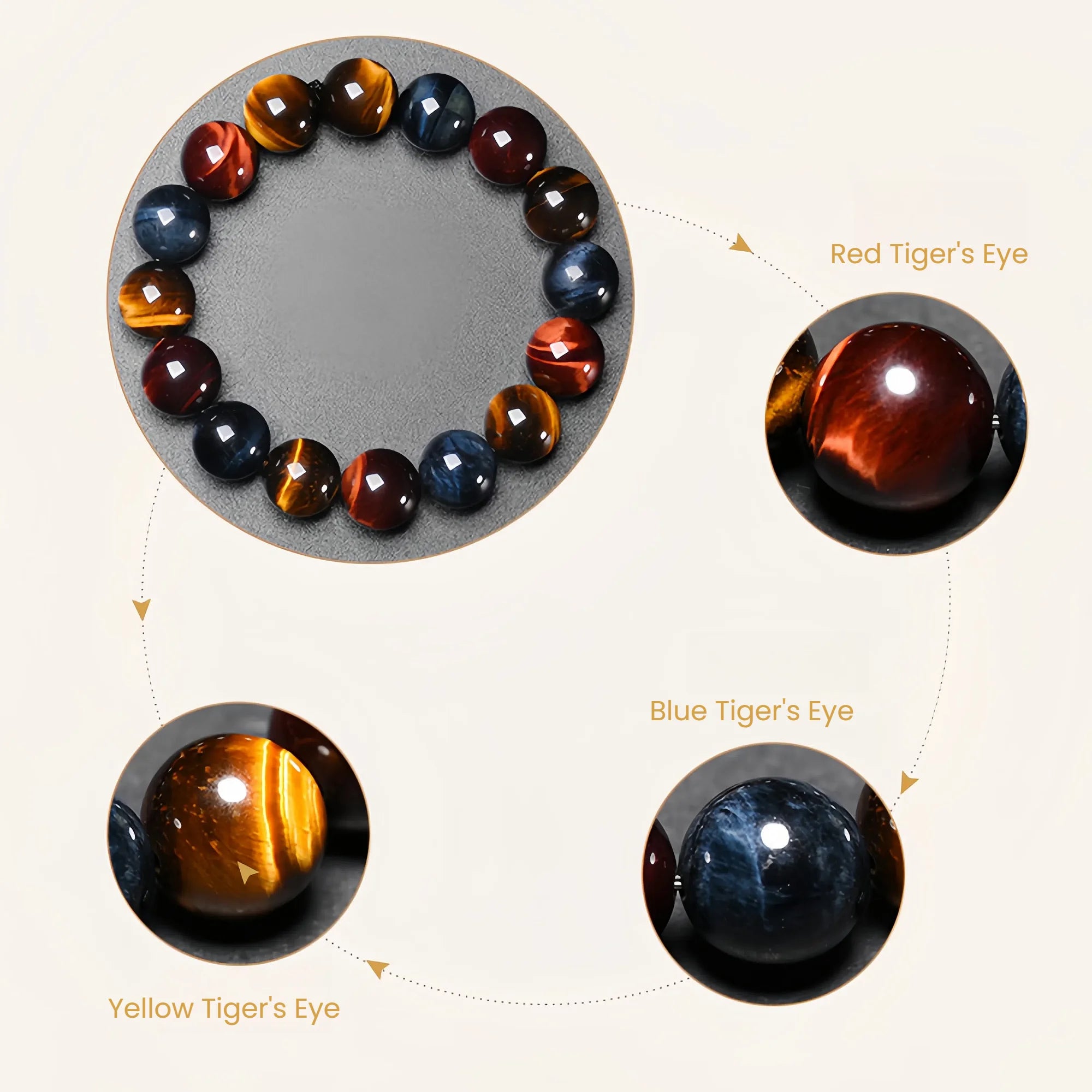 12mm Trinity Tiger Eye Energy Bracelet